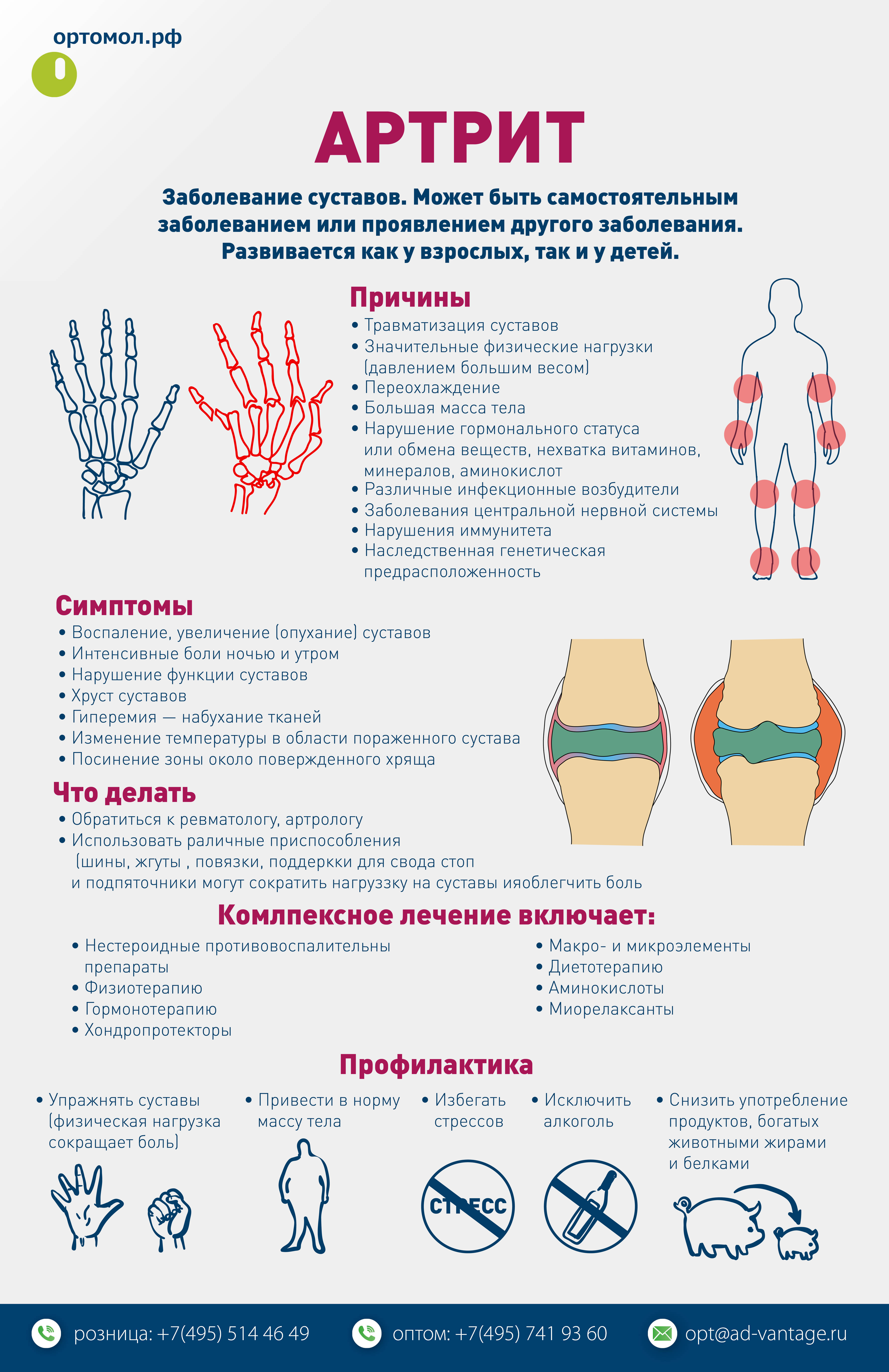 Orthomol Arthro Plus — Здоровые Колени